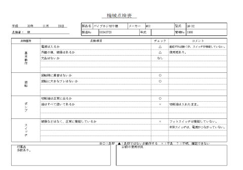 パイプネジ切り機 MCC 中古