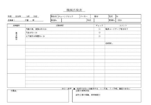 チェーンブロック 象印 中古